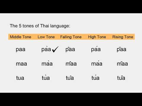 Learn Thai Pronunciation - Practice Thai Tones