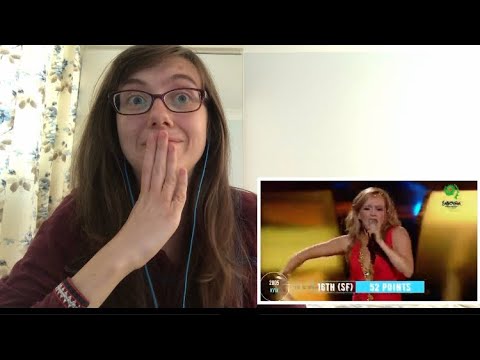 Reaction to Iceland 🇮🇸 In Eurovision (1986-2020)