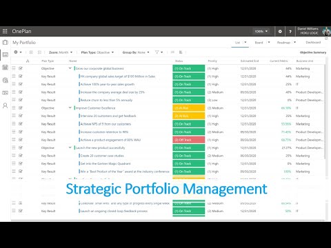 Strategy Execution Management Quick Demo