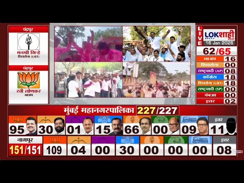 Municipal Corporation Election 2026 Result Celebration LIVE | BMC Result | Pune Result | Nagpur