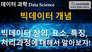 빅데이터 개념 Big Data Concept