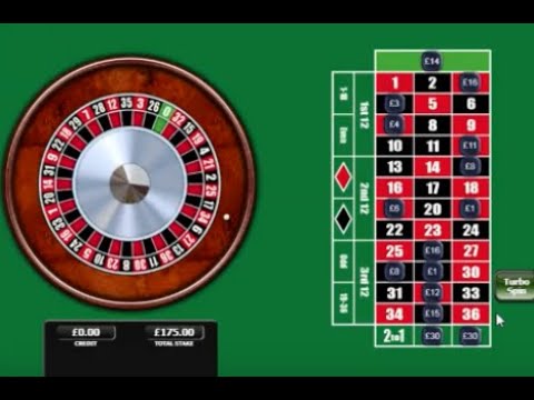 High Stakes Original 20p FOBT Roulette