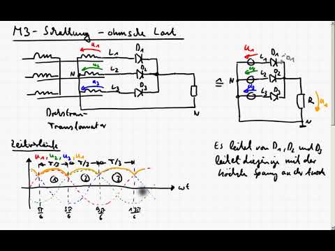 LE5_4a AC/DC converter - M3 circuit with resistive load