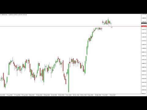 Dax Technical Analysis for January 17 2017 by FXEmpire.com