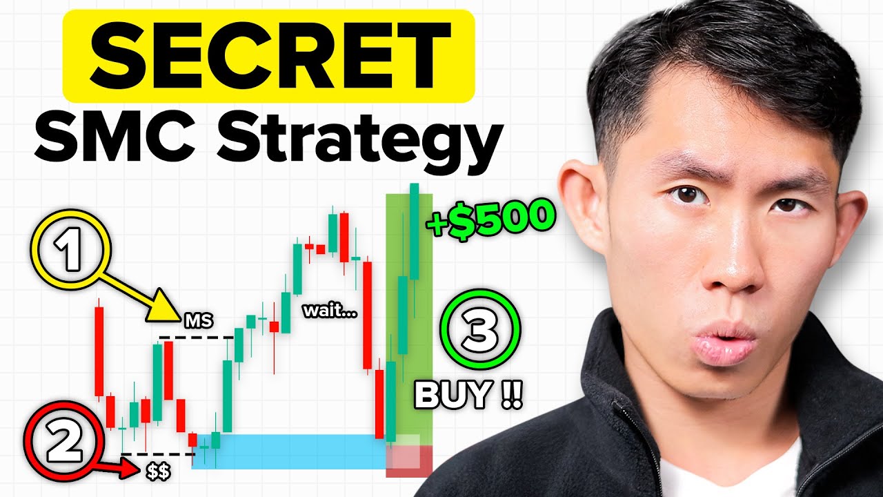 The ONLY Smart Money Trading Strategy You'll Ever Need