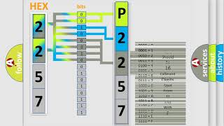 dtc p2257 quickly Fix