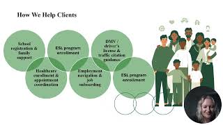 Immi Help Presentation