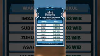 Jadwal Imsakiyah 19 Ramadhan 1444 H untuk Wilayah Kota Padang dan Sekitarnya