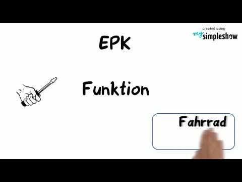 Ereignisgesteuerte Prozesskette