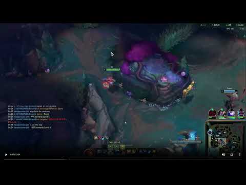 Understand Teams Strengths Weaknesses IDEA