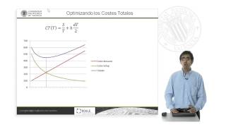 Periodo Óptimo de Pedido (T*)