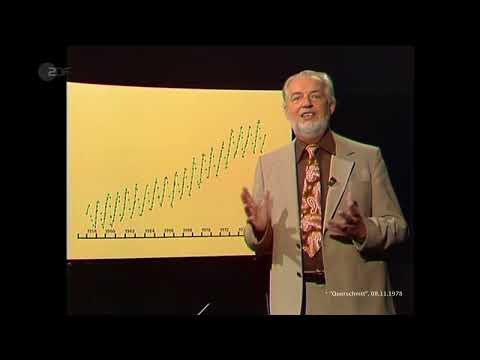 Querschnitt 1978 11 08 - Warnung vor Klimakatastrophe - Hoimar von Ditfurth