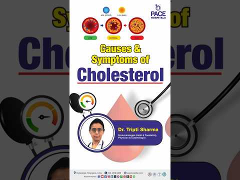 Causes & Symptoms of High Cholesterol | Reasons of High Cholesterol | High Cholesterol Warning Signs