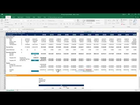 Payback Period: The Break-Even Point | Community Health