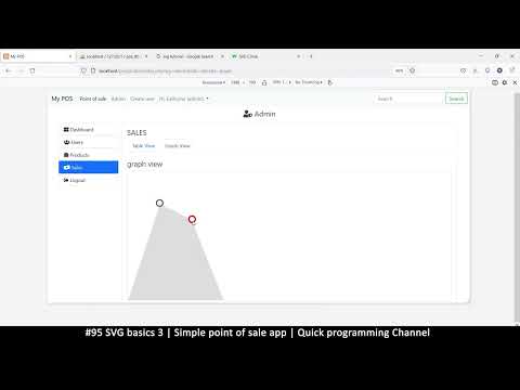 15 New Product UI | Simple point of sale app in php javascript | Quick programming tutorial