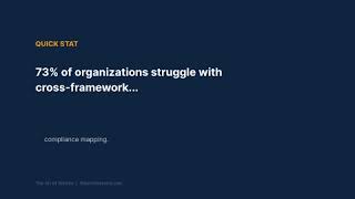 73% of organizations struggle with cross-framework... | The Art of Service