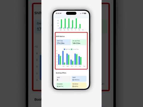 Ca9 Driver App: Driver Dashboard