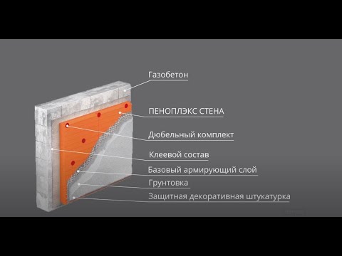 Миниатюра изображения товара Экструдированный пенополистирол Пеноплэкс Стена 50x585x1185мм (уп)