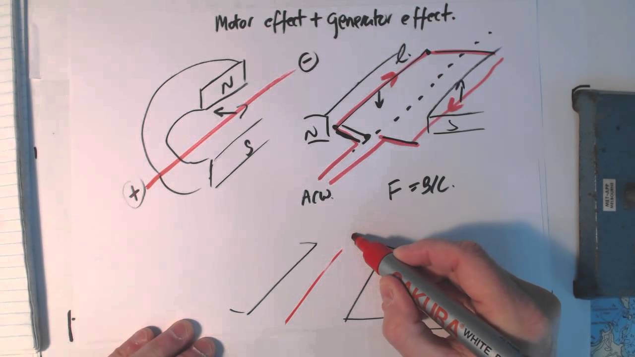 4 motor and generator
