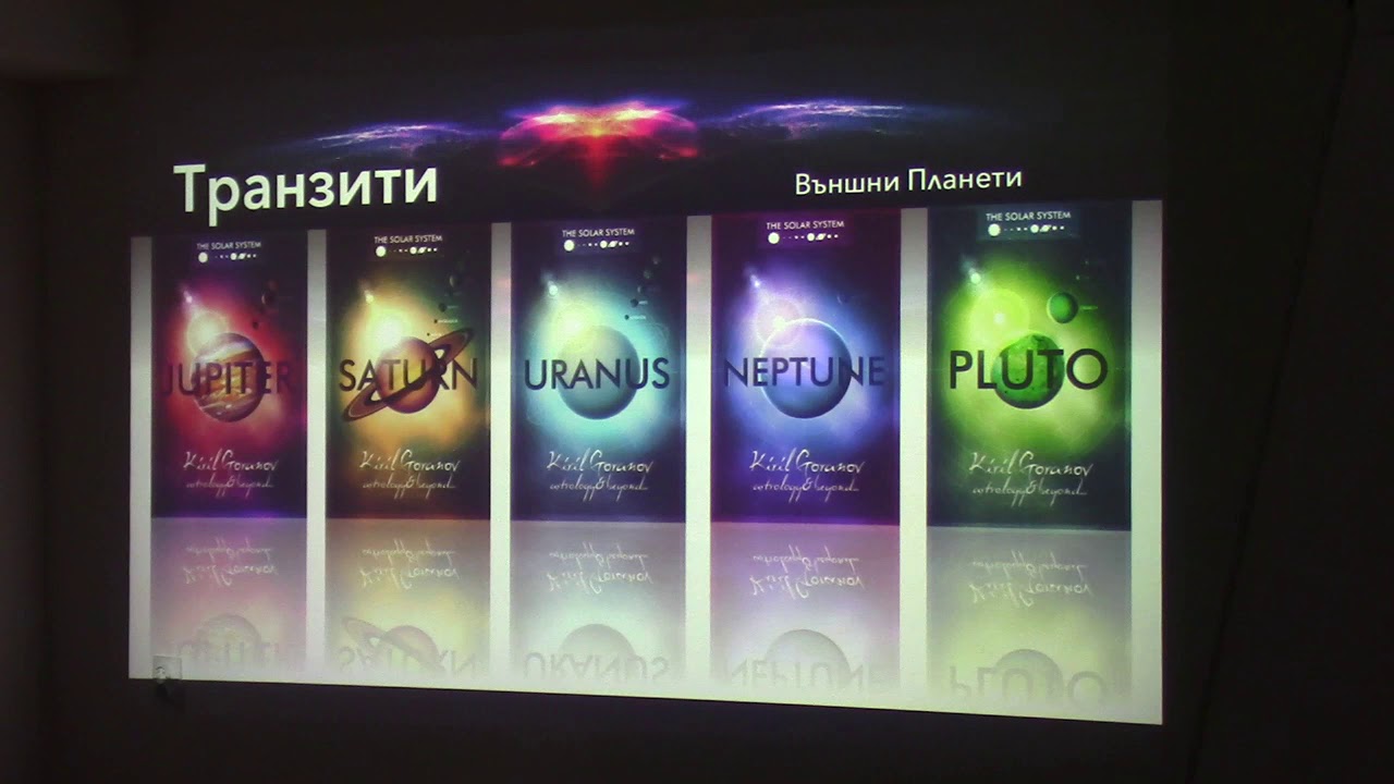 25.09.2019 - Транзити - Меркурий, Венера и Марс