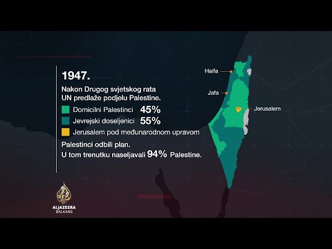 Palestinski otpor | Granice istoka