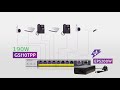 Šakotuvas NETGEAR 10 prievadų Gb Smart Managed Pro Switch m. PoE