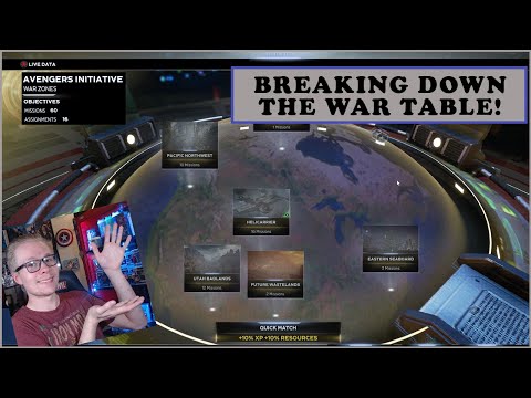 Marvel's Avengers | War Table Breakdown! What are these missions!?