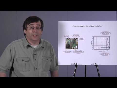High Bandwidth, Very Low Input Bias Current Op Amp