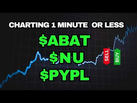 $PYPL Basis bei $40 | $ABAT abgerundeter Boden | $NU aufsteigender Kanalaufbau