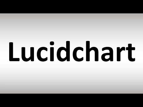How to Pronounce Lucidchart