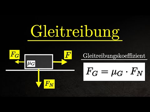 Sliding friction - calculation, explanation, sliding friction coefficient, sliding friction force...