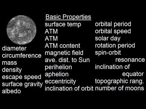 Astronomy Ch 10 Mercury 1 of 42 Basic Properties