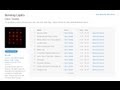 Burning Lights Chris Tomlin Complete Album PREVIEW