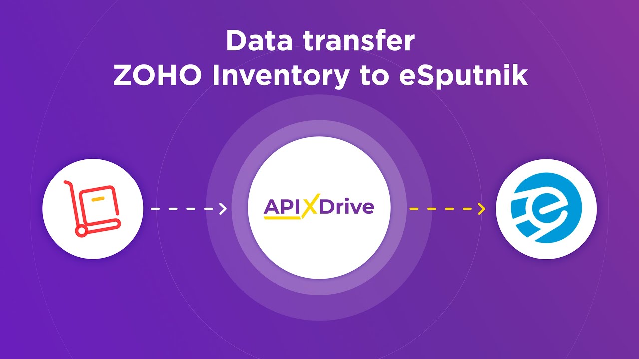 How to Connect Zoho Inventory to eSputnik (sms)