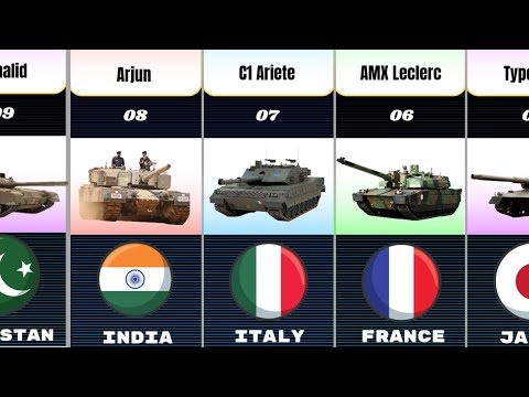 TOP 20 modern BATTLE TANKS in the world 2023  comparison