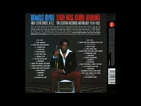 Steal Vybe ft Terrance Downs - Love Has Come Around (Main Mix) (Nu Disco/Funky House) 2018