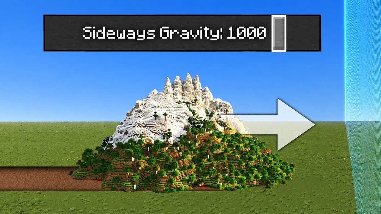 Sideways gravity in Minecraft
