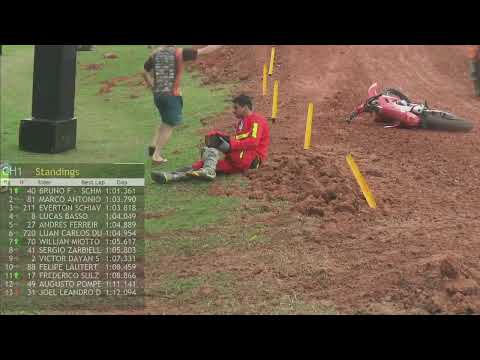 6ª Etapa do Campeonato Gaúcho de Motocross - Dona Francisca/RS - Sábado - 18/06/2026