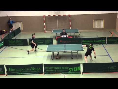 Thomas Winkler - Jörg Protzner