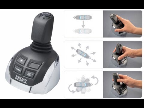 Volvo IPS How it works - R Marine Jones