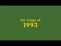 Hit Songs Of 1993 Spotify Playlist
