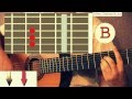 Michel Telo' - Ai Se Eu Te Pego guitar lesson ...