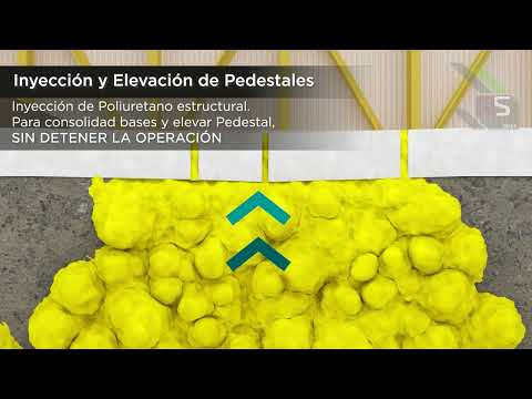 Elevación de Pedestales — Industria Minera