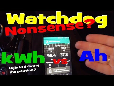 Thumbnail for EP229 - PHEV Watchdog wrong??? Is hybrid-driving the #PHEVcure? by PHEV