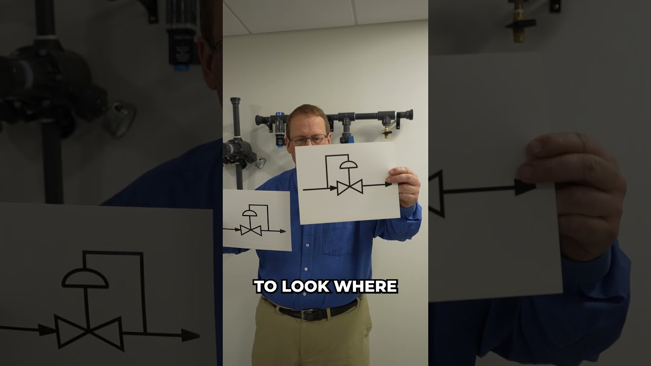 Pressure Control Valve Diagrams -- Know the Differences #piping #valvesolution #pressurereliefvalve