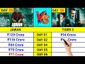 Tiger 3 vs Jawan box office collection Day 6, tiger 3 worldwide collection, tiger 3 total collection