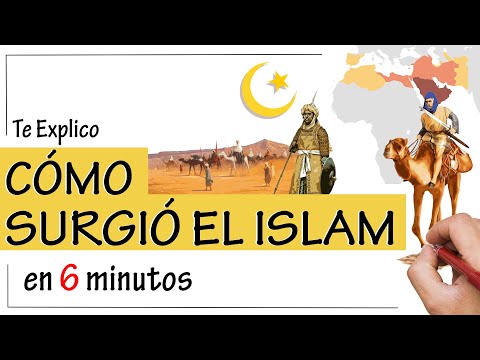 The Rise of Islam - Summary