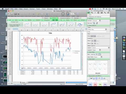 Date Vs Temperature Vs Humidity Graph 3