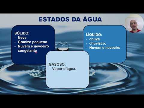 Meteorologia para comissários - Aula 03
