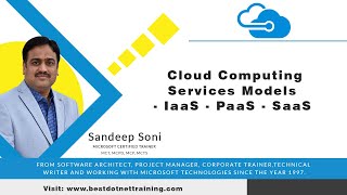Cloud Computing Services Models - IaaS PaaS SaaS Explained | Microsoft